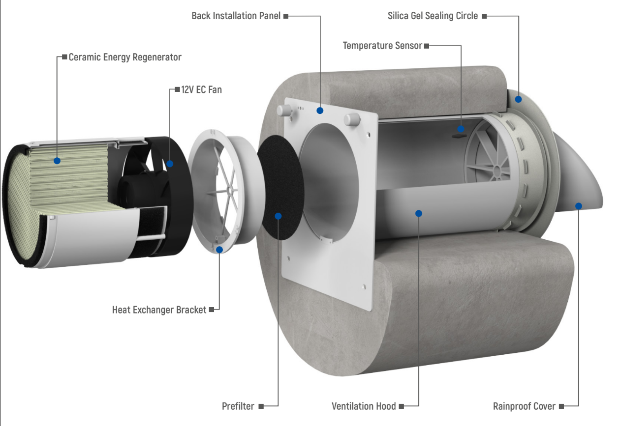 APOLLO Single Room Energy Recovery Ventilator (ERV)