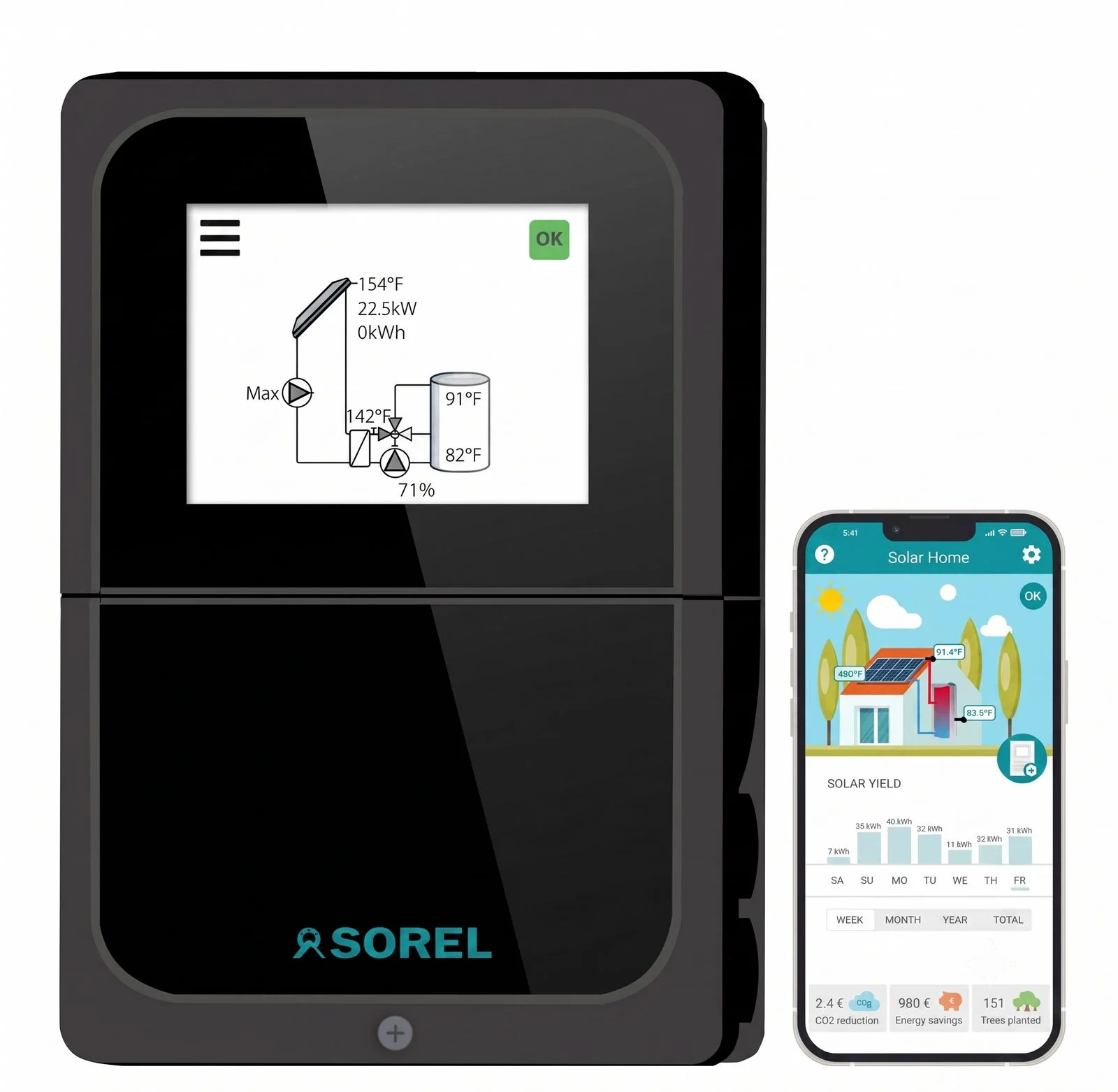 Temperature Difference Controller - TDC Smart Prime