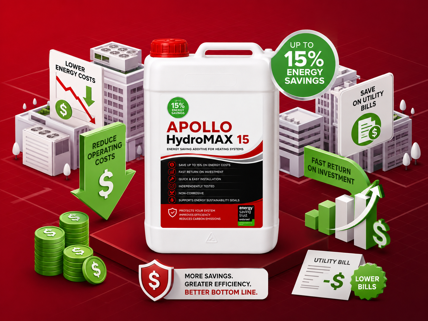 APOLLO HydroMAX 15 - Up to 15% Energy Savings, Lower Energy Costs, Fast Return on Investment